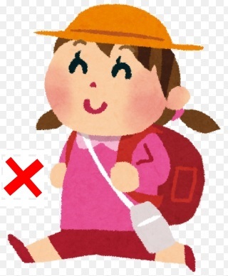 内容の画像